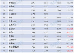 国产三级排行榜,盘点年度热门佳作，揭秘国产影视新趋势